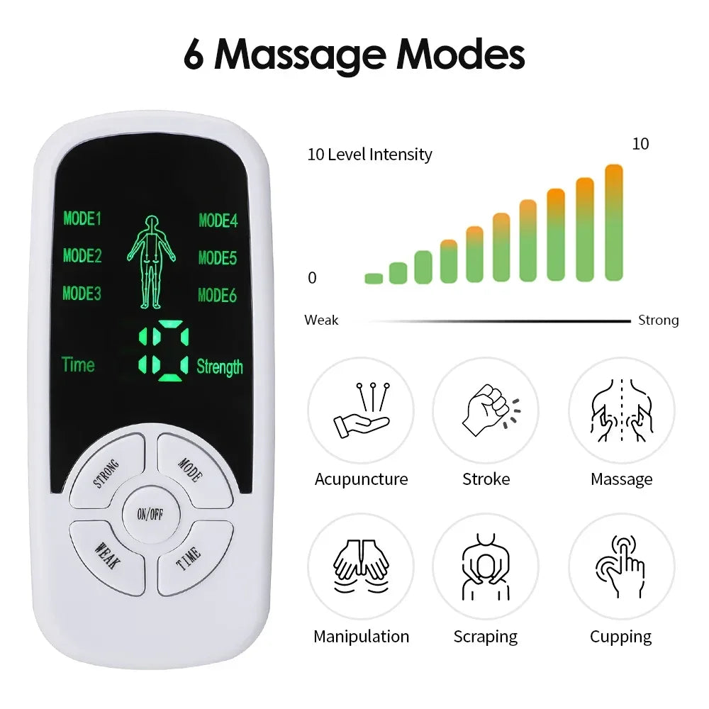 EMS Electric Muscle Therapy Stimulator Tens Unit Machine Meridian Physiotherapy Pulse Abdominal Body Prostate Massager 6 Modes