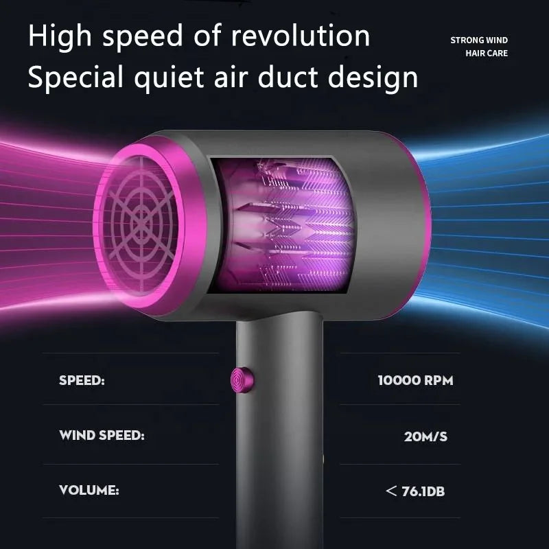 Professional Hair Dryer Negative Ion High Speed Fast Drying Low Noise Constant Temperature Portable Electric Turbine Blower
