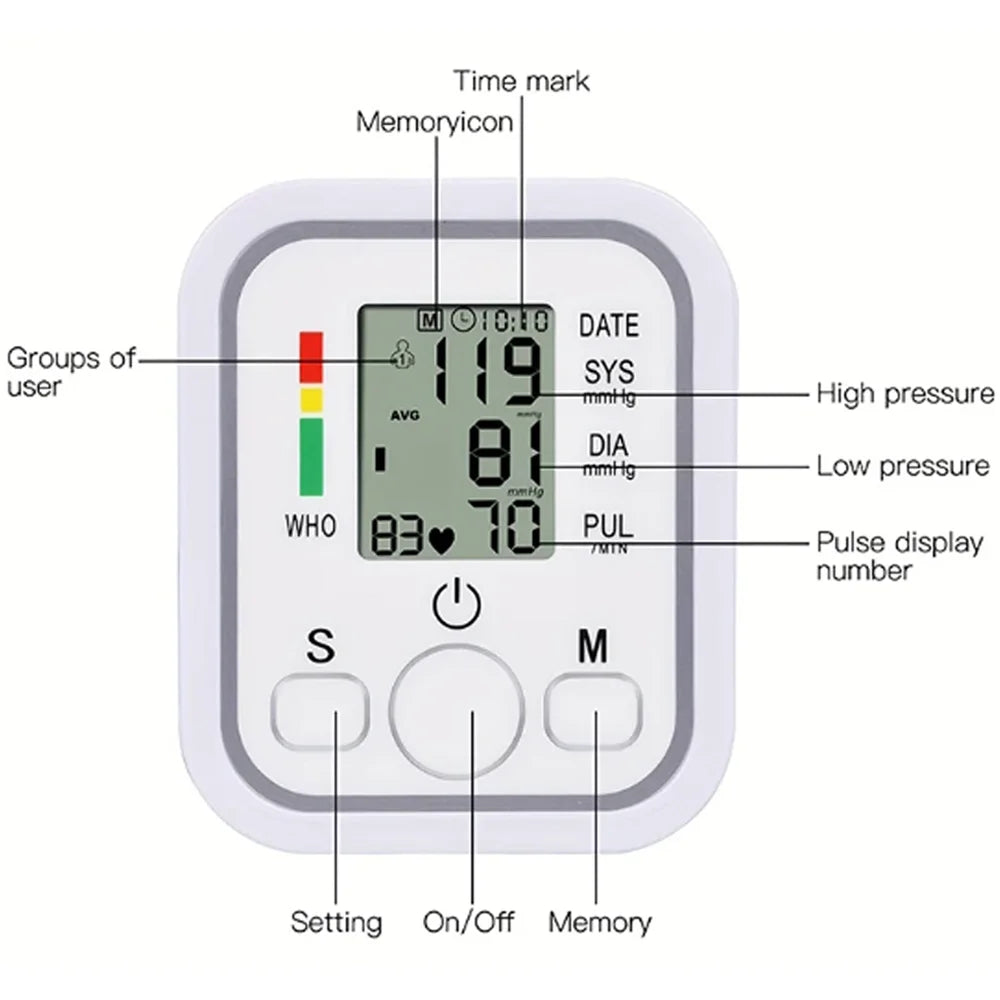 New Blood Pressure Monitor Upper Arm Automatic Tonometer Digital Tensiometer BP Monitor Medical Sphygmomanometer Health Care